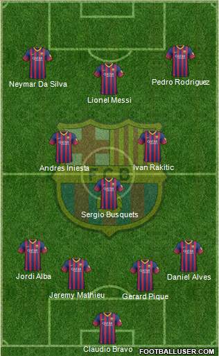 F.C. Barcelona Formation 2014