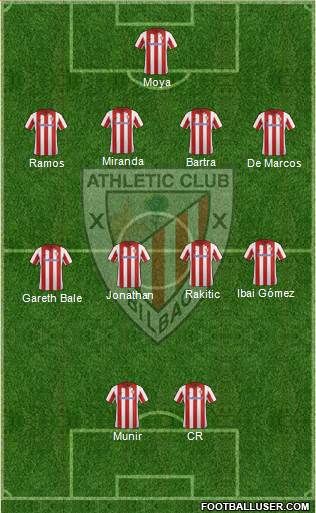 Athletic Club Formation 2014