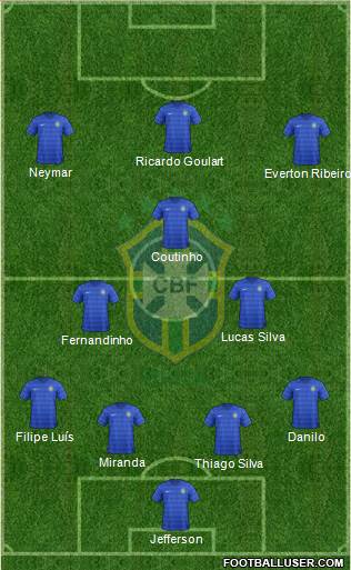 Brazil Formation 2014