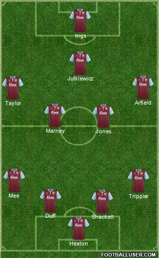 Burnley Formation 2014