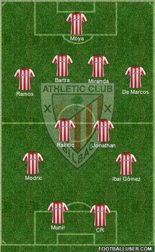 Athletic Club Formation 2014