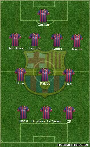 F.C. Barcelona Formation 2014