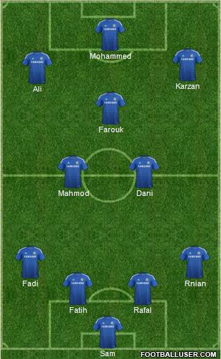 Chelsea Formation 2014