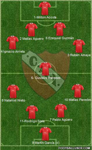 Independiente Formation 2014