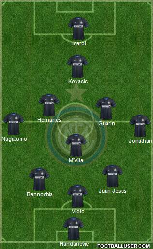 F.C. Internazionale Formation 2014