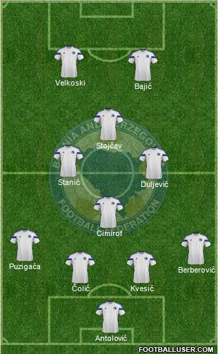 Bosnia and Herzegovina Formation 2014