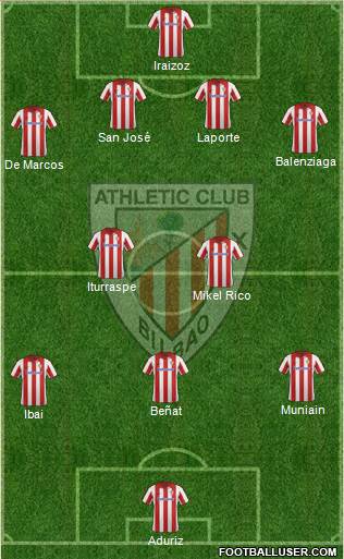 Athletic Club Formation 2014