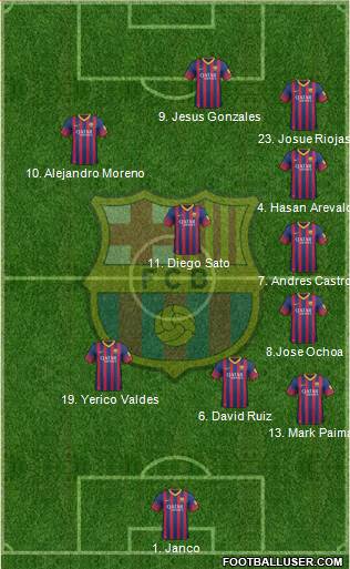 F.C. Barcelona Formation 2014