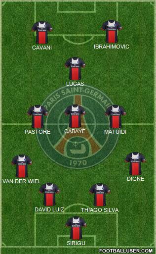 Paris Saint-Germain Formation 2014