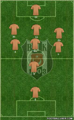Besiktas JK Formation 2014
