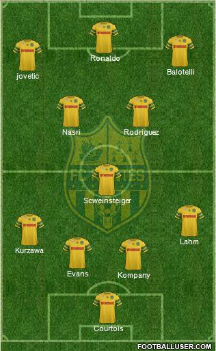 FC Nantes Formation 2014