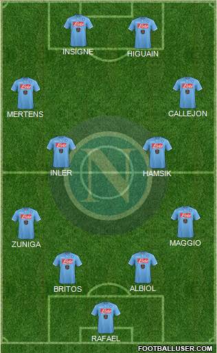 Napoli Formation 2014