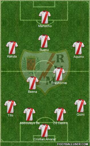 Rayo Vallecano de Madrid S.A.D. Formation 2014