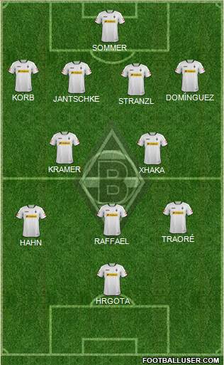 Borussia Mönchengladbach Formation 2014