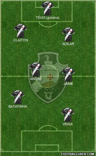 CR Vasco da Gama Formation 2014