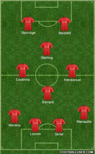 Liverpool Formation 2014