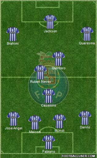 Futebol Clube do Porto - SAD Formation 2014