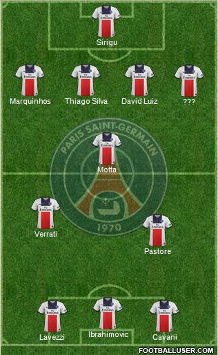 Paris Saint-Germain Formation 2014