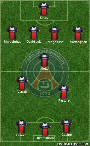 Paris Saint-Germain Formation 2014