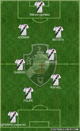 CR Vasco da Gama Formation 2014