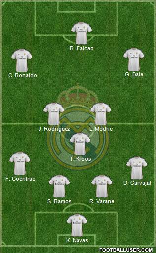 Real Madrid C.F. Formation 2014