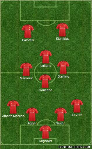 Liverpool Formation 2014