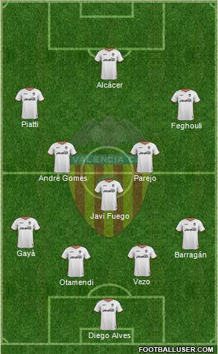 Valencia C.F., S.A.D. Formation 2014