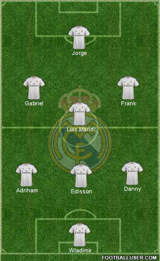 Real Madrid C.F. Formation 2014