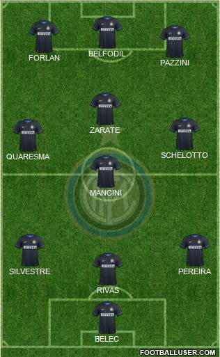 F.C. Internazionale Formation 2014