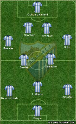 Málaga C.F., S.A.D. Formation 2014