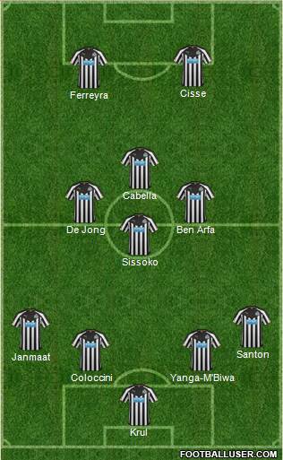 Newcastle United Formation 2014