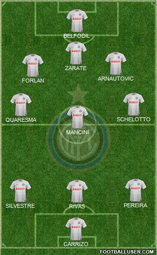 F.C. Internazionale Formation 2014