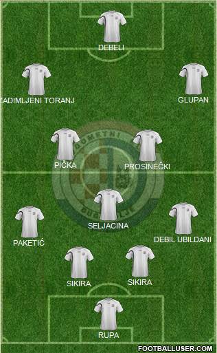 NK Dugopolje Formation 2014