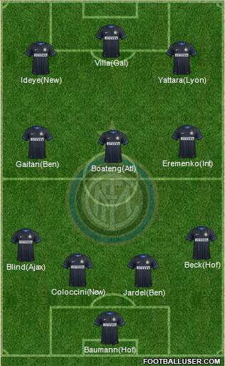 F.C. Internazionale Formation 2014