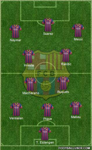 F.C. Barcelona Formation 2014
