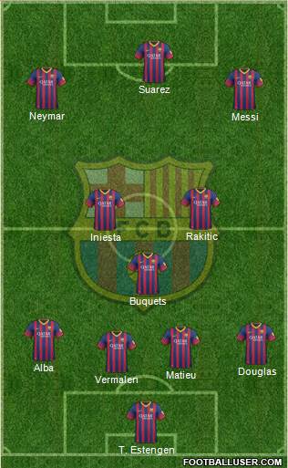 F.C. Barcelona Formation 2014