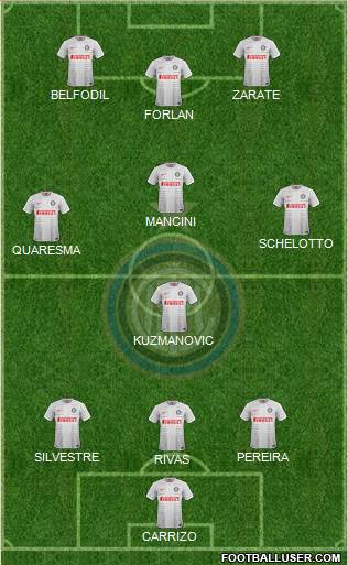 F.C. Internazionale Formation 2014