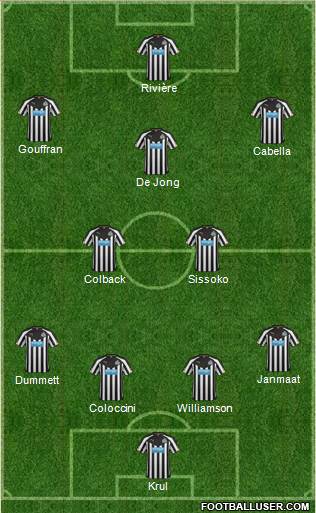 Newcastle United Formation 2014