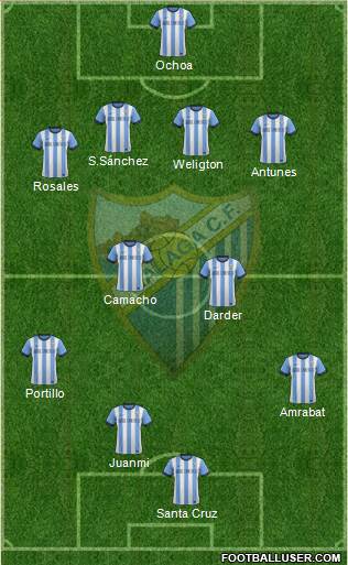 Málaga C.F., S.A.D. Formation 2014