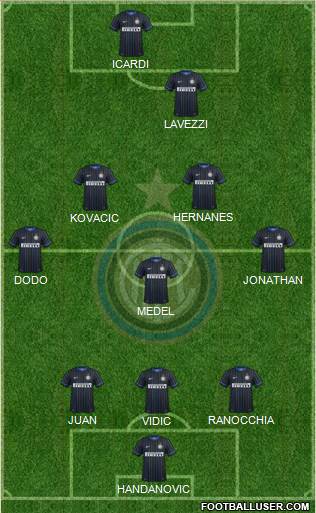 F.C. Internazionale Formation 2014