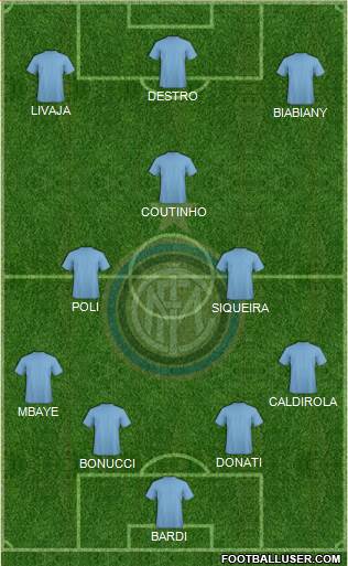 F.C. Internazionale Formation 2014