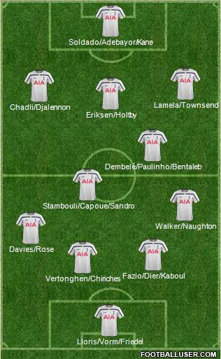 Tottenham Hotspur Formation 2014