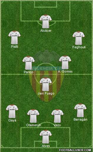 Valencia C.F., S.A.D. Formation 2014