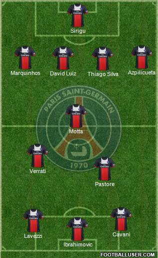 Paris Saint-Germain Formation 2014