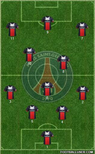 Paris Saint-Germain Formation 2014