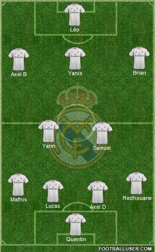 Real Madrid C.F. Formation 2014