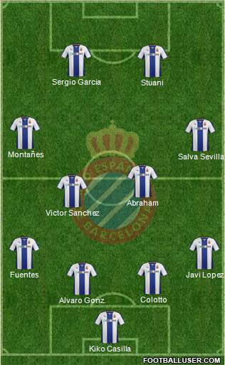 R.C.D. Espanyol de Barcelona S.A.D. Formation 2014