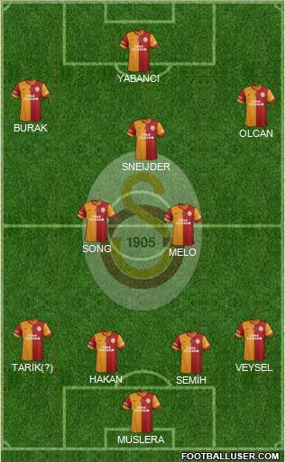Galatasaray SK Formation 2014