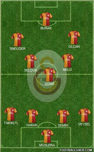 Galatasaray SK Formation 2014