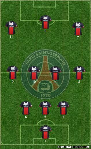 Paris Saint-Germain Formation 2014
